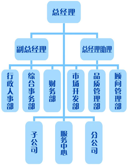 &#20061;&#28216;&#23448;&#26041;&#32593;&#39029;&#29256;&#45;&#20061;&#28216;&#40;&#20013;&#22269;&#41;